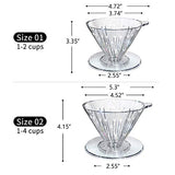 Timemore Crystal Eye Dripper 01 PCTG (1-2 Cups)
